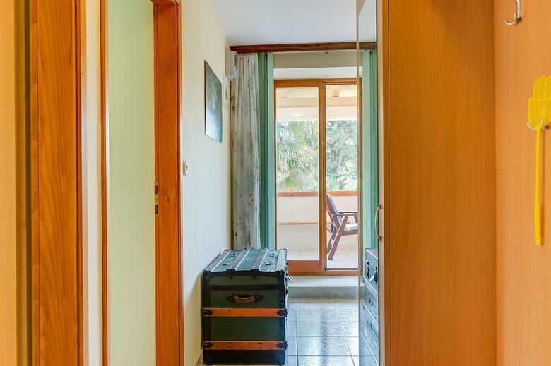 Apartments And Room Rukoni?