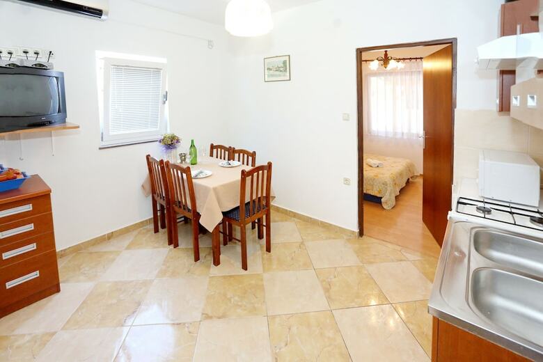 Apartmani Cvilu?ec