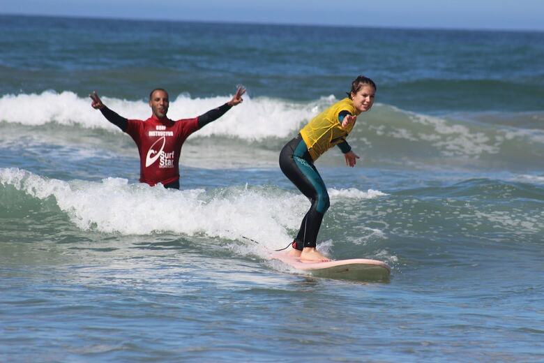 Hotel Surf House Morocco