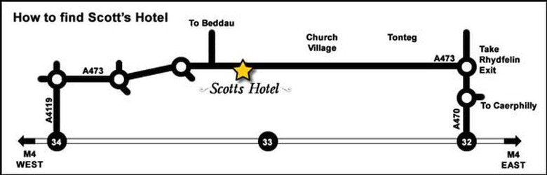 Scottshotel