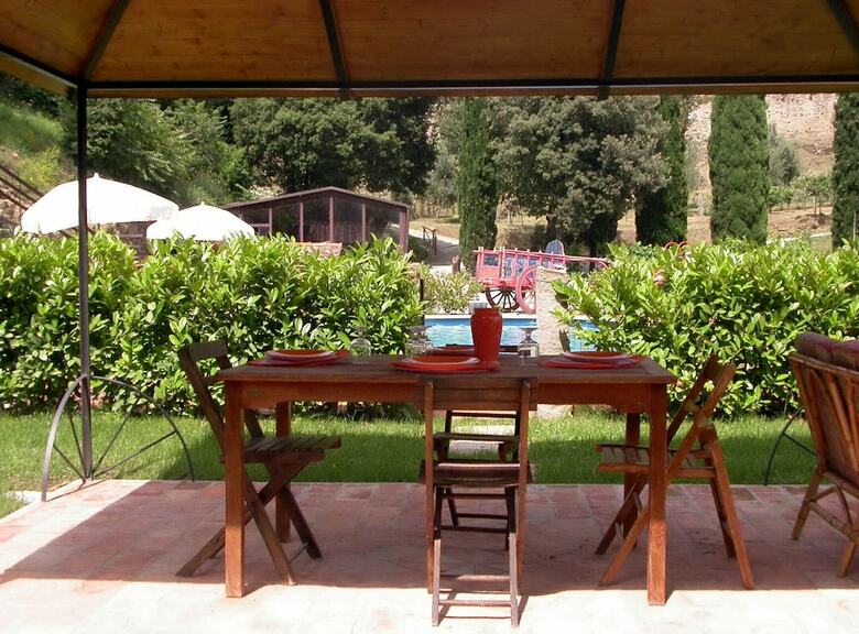 Agroturismo Agriturismo Col Di Leccio