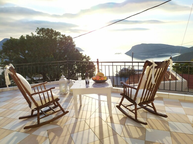 Magic View Suite