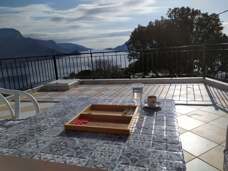 Magic View Suite