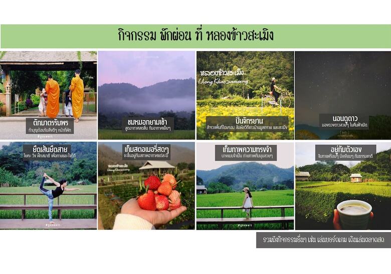 Hotel Lhongkhao Samoeng