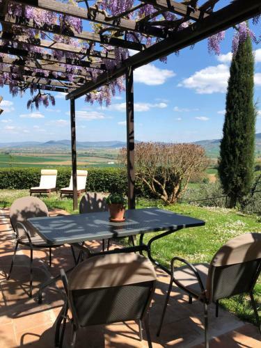 Apartamento Casa Le Querce