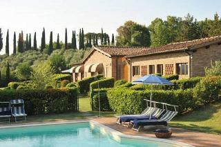 Hotel Fattoria Sant'andrea