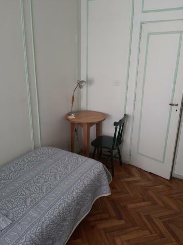 La Mejor Terraza De Recoleta