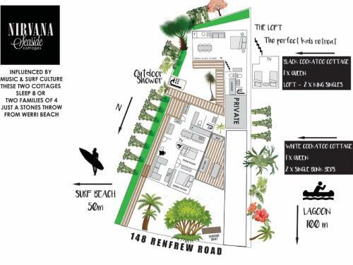 The Nirvana Cottage Werri Beach Gerringong 4pm Check Out Sunday