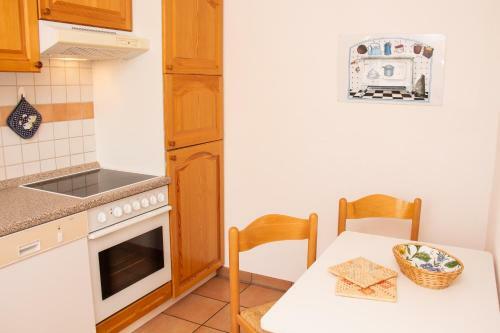 Apartamento Reet Und Meer Beckerwitz