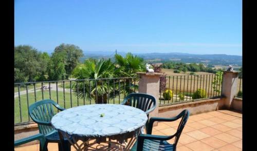 Santa Creu Dels Juglars Villa Sleeps 4 With Pool