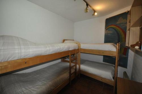 Apartamentos Zona Baja & Descuentos Forfait