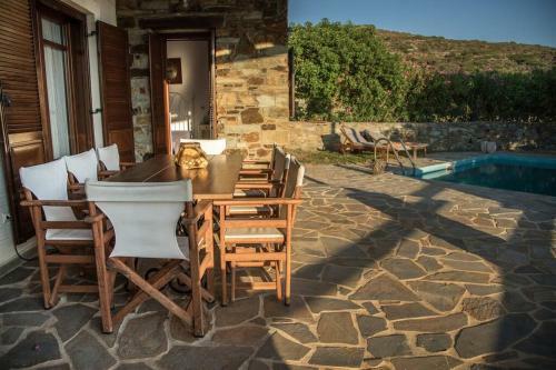 2ag252-house With A Pool In Andros