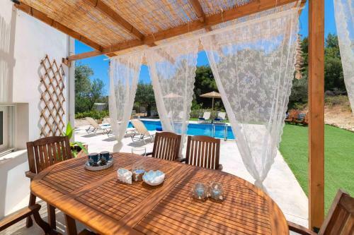 Dipasquale Villa Near Anthony Quinn