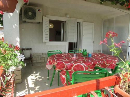 Apartamentos Miletic