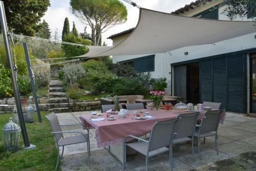 Villa Near Florence With Pool
