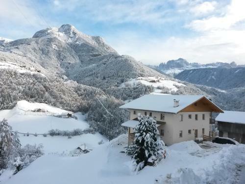 Apartamento Tschafon Oberparnaihof