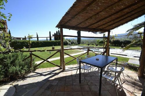 Castiglione Del Lago Villa Sleeps 4 Pool Wifi