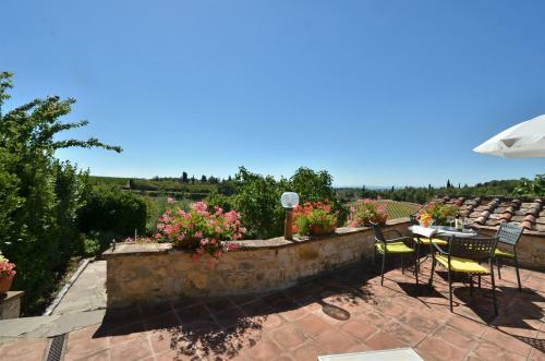 Private Chianti Villa With Private Pool, Wifi