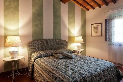 Campana Villa Sleeps 5 Pool Wifi