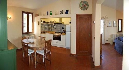 San Casciano In Val Di Pesa Villa Sleeps 4 Pool