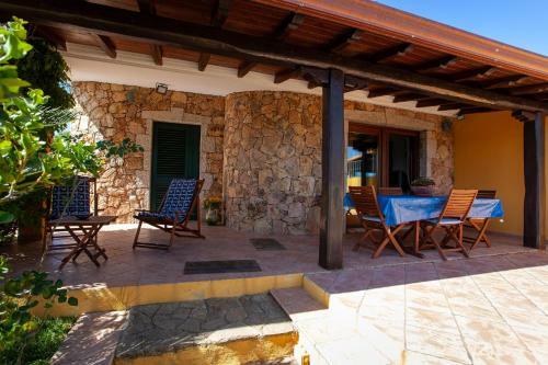 Villa Rita
