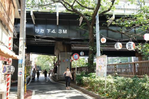 Apartamentos Coco Nakameguro 1