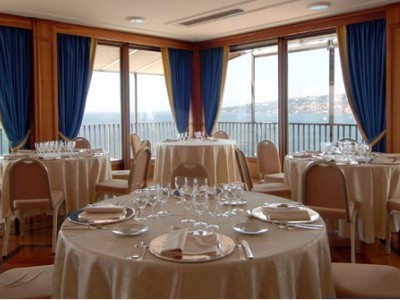 Hotel Royal Continental