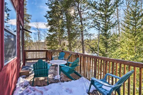 Private Dog-friendly Fairplay Cabin With Deck And Yard