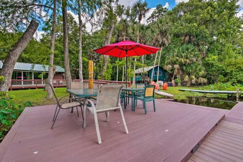 Apartamento Waterfront Bungalow Studio On Rock Springs River!