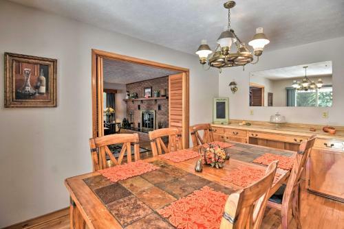 Updated Elizabethton House With Deck On Watauga River