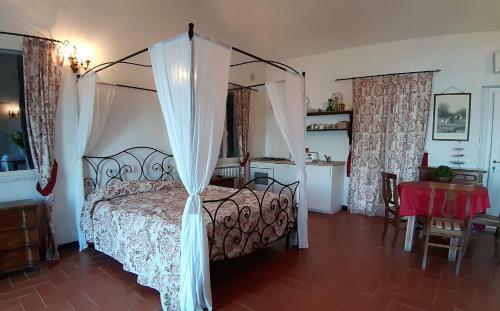 Villa Bellosguardo Apartments