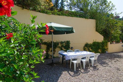 Lloret De Mar Villa Sleeps 6 Pool Wifi