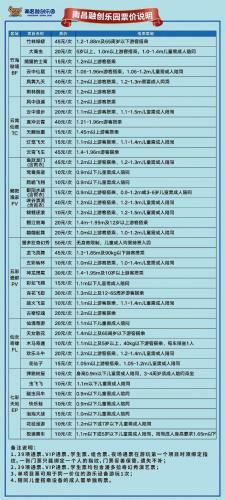 Hotel Novotel Nanchang Sunac