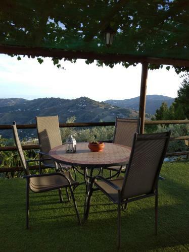 Agroturismo Casa Rural Las Molina