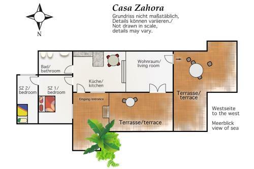 Finca Sanjuan (Batista) F�r Gruppen