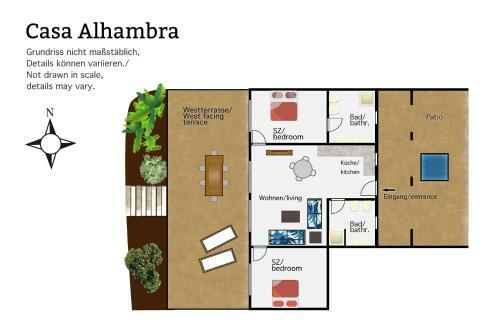 Finca Sanjuan (Batista) F�r Gruppen