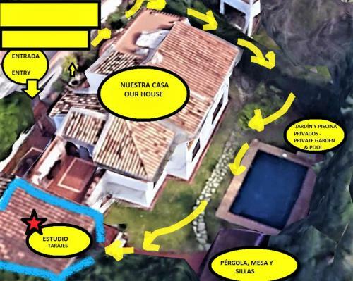 Apartamento Tarajes