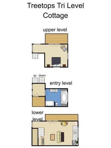 Lochiel Luxury Accommodation