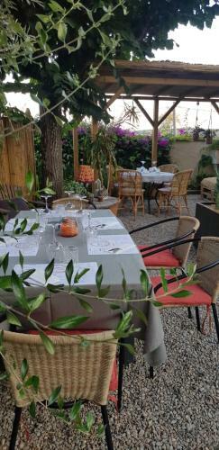 Apartamento Hauzify I Aires de L'empord�