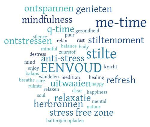 Logies 't Eenvoud (rooms)