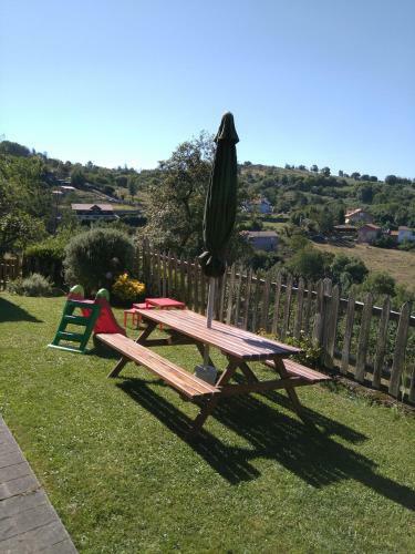 Agroturismo Casa Rural La Cuesta