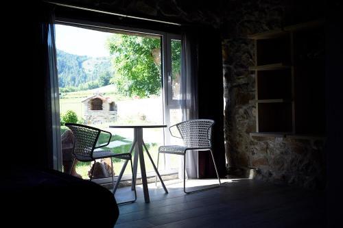 Agroturismo Martiamuno Landetxea