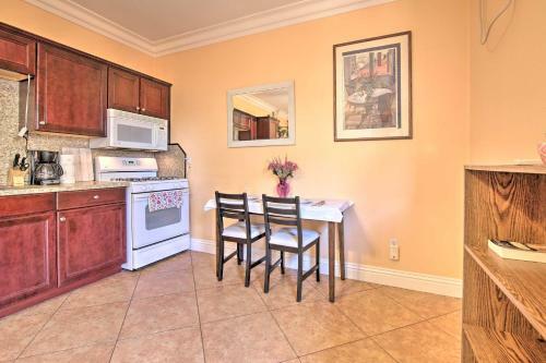 Sacramento Area Apartment About 15 Mi To Downtown