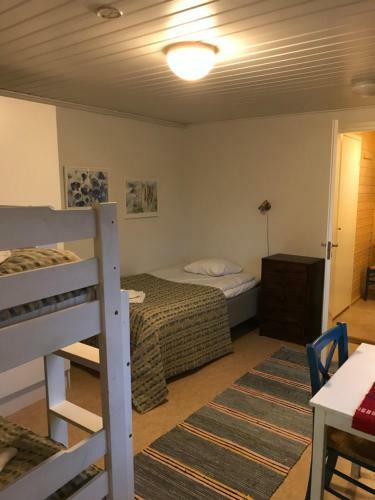 Hotel Iloranta