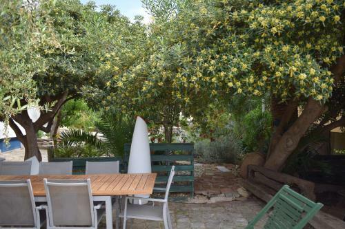 Hauzify I Villa Del Castell