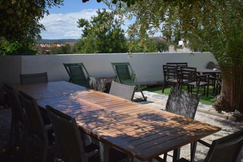 Hauzify I Villa Del Castell