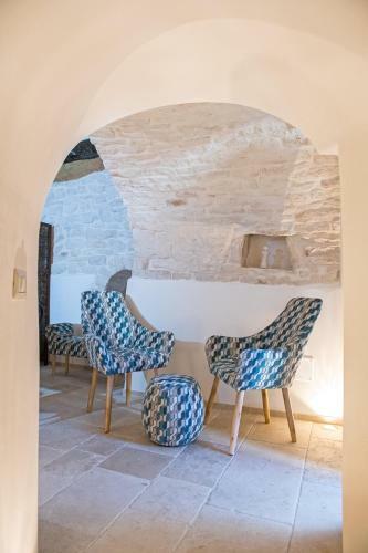 Trulli Domangi ?trullo Antonio?