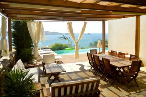 Bodrum Villalar?