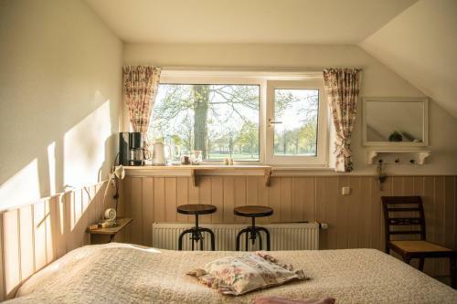 Bed & Breakfast Boerderijkamer Zwanebloem