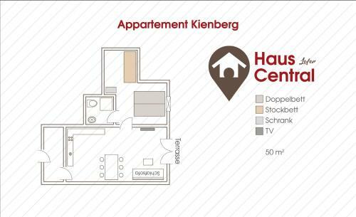 Apartamento Haus Central Lofer